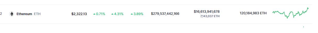 Hoy Crypto: imagen del artículo