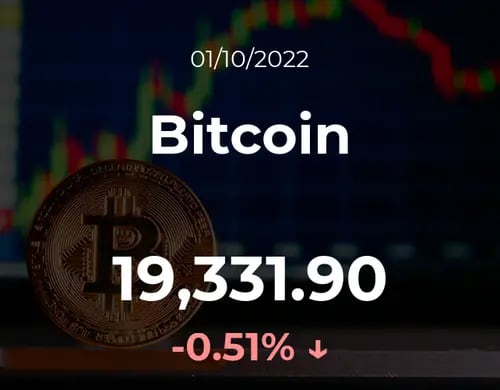 Precio del Bitcoin del 1 de octubre