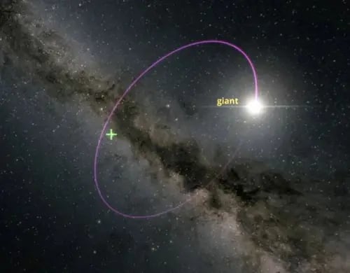 Científicos hallan el segundo agujero negro más cercano a nuestro Sistema Solar