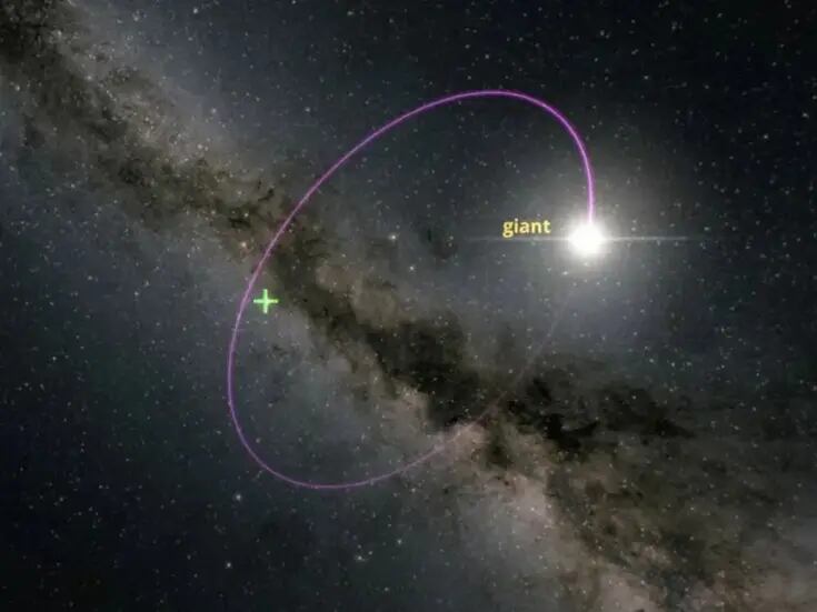 Científicos hallan el segundo agujero negro más cercano a nuestro Sistema Solar