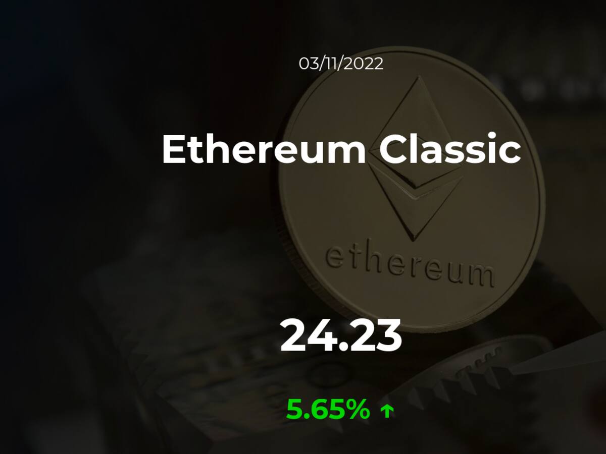 Precio del Ethereum Classic del 3 de noviembre