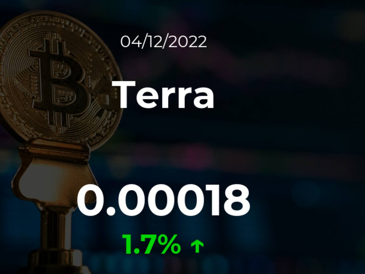 Precio del Terra del 4 de diciembre