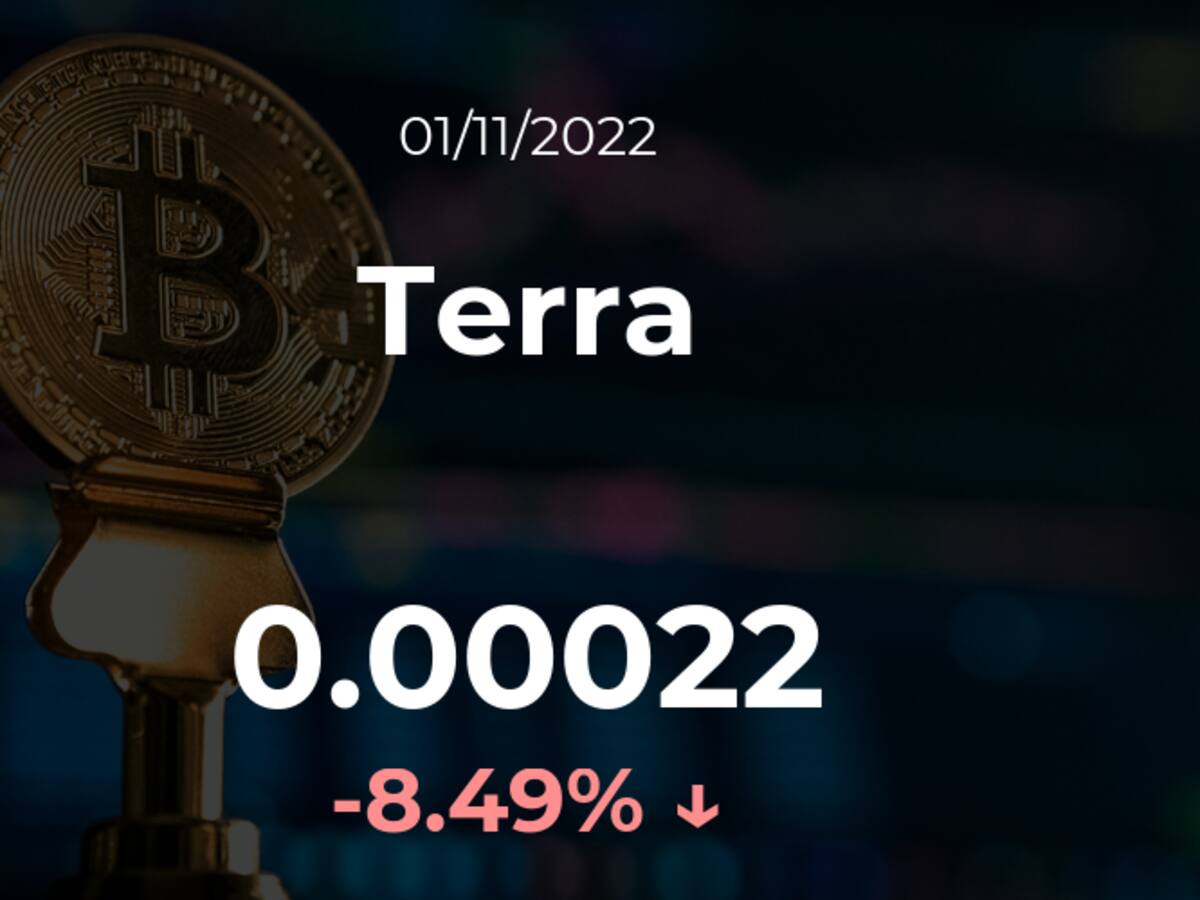 Precio del Terra del 1 de noviembre