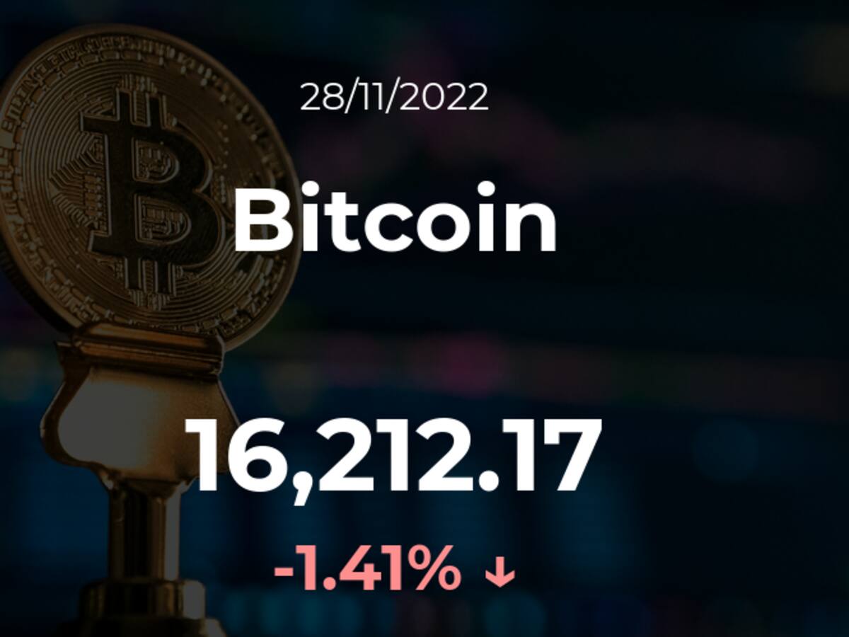 Precio del Bitcoin del 28 de noviembre