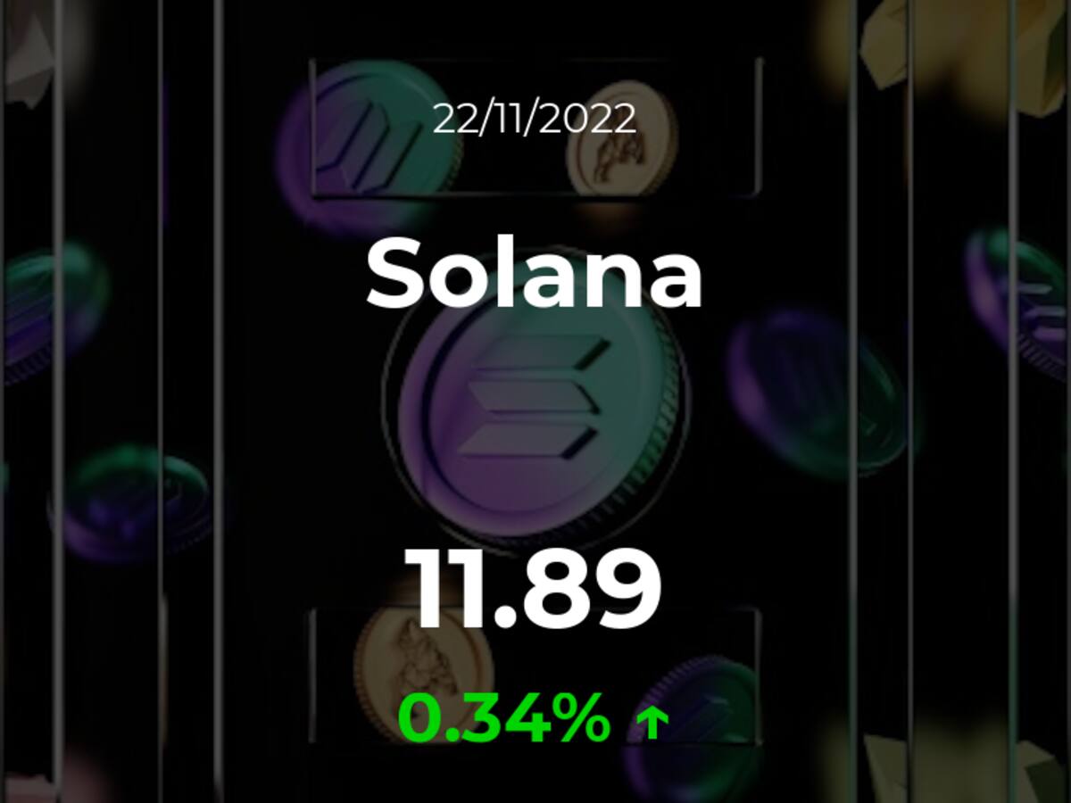 Precio del Solana del 22 de noviembre
