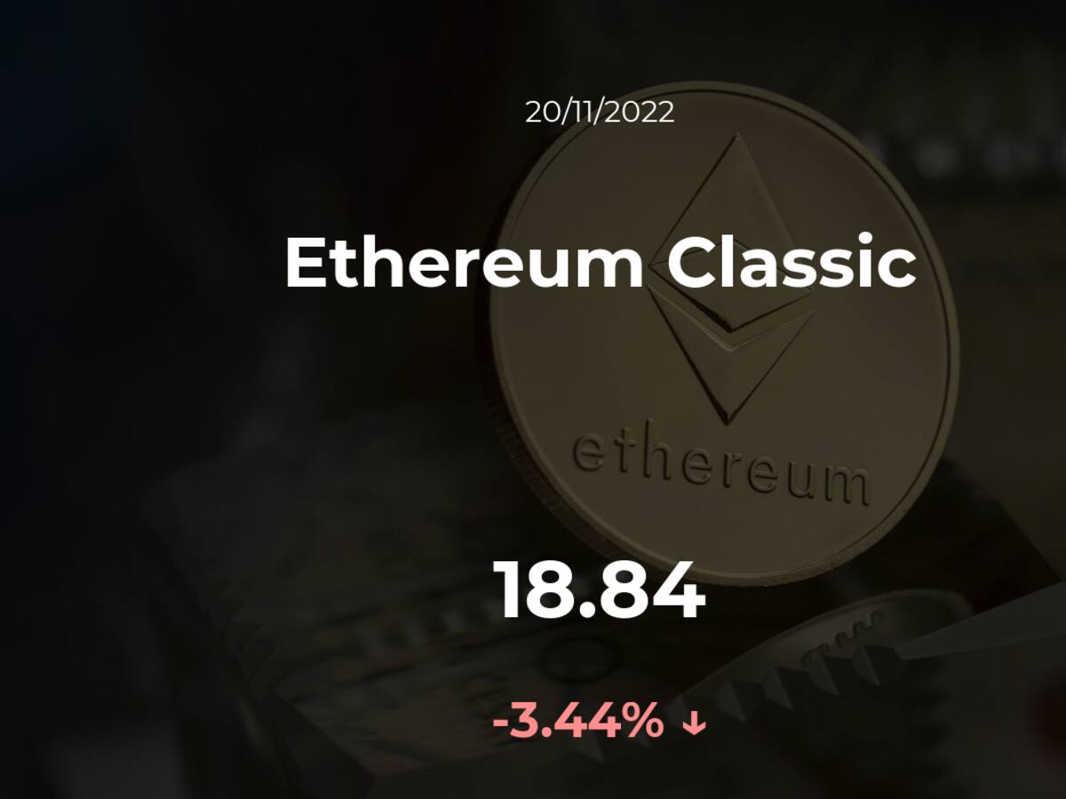 Precio del Ethereum Classic del 20 de noviembre
