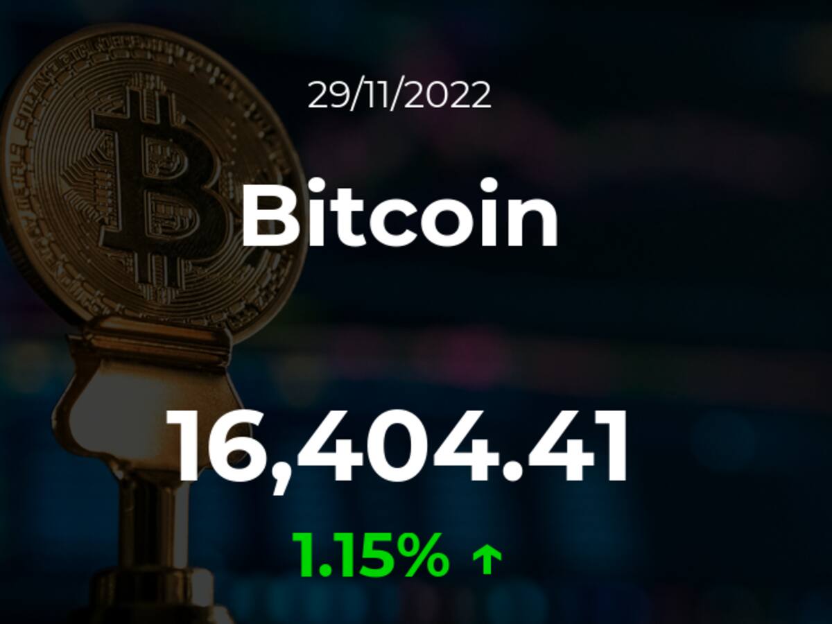 Precio del Bitcoin del 29 de noviembre
