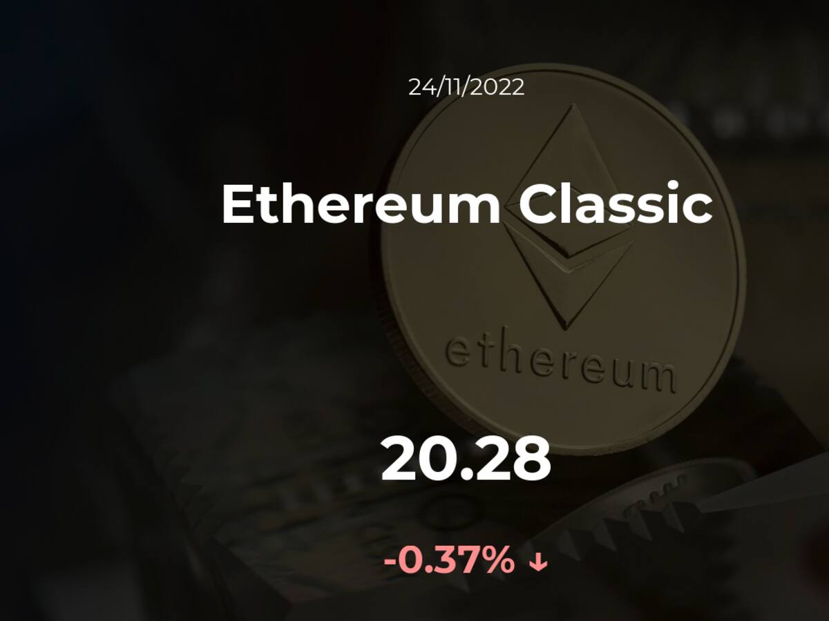 Precio del Ethereum Classic del 24 de noviembre