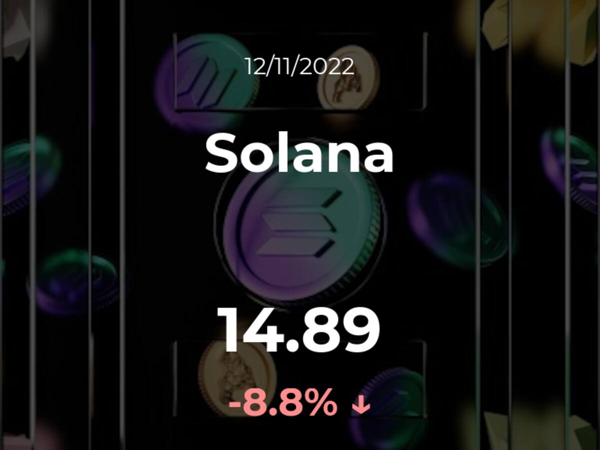 Precio del Solana del 12 de noviembre