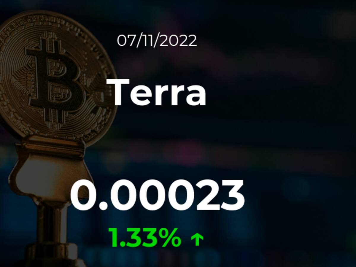 Precio del Terra del 7 de noviembre