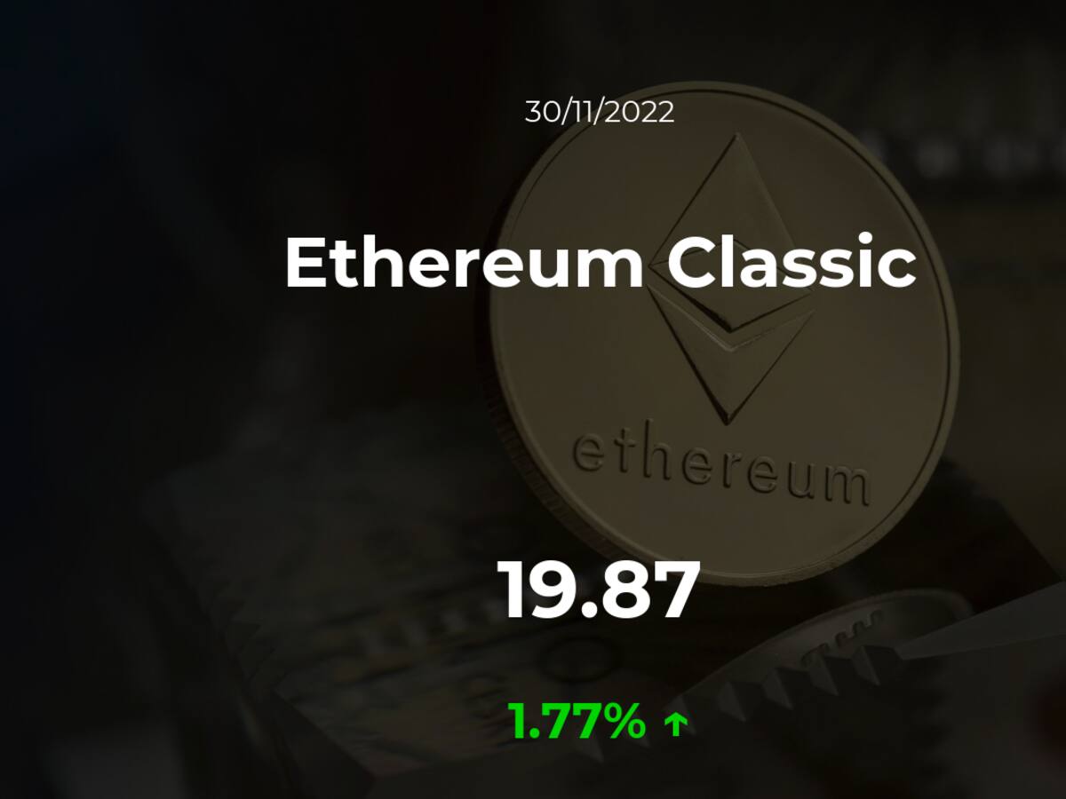 Precio del Ethereum Classic del 30 de noviembre