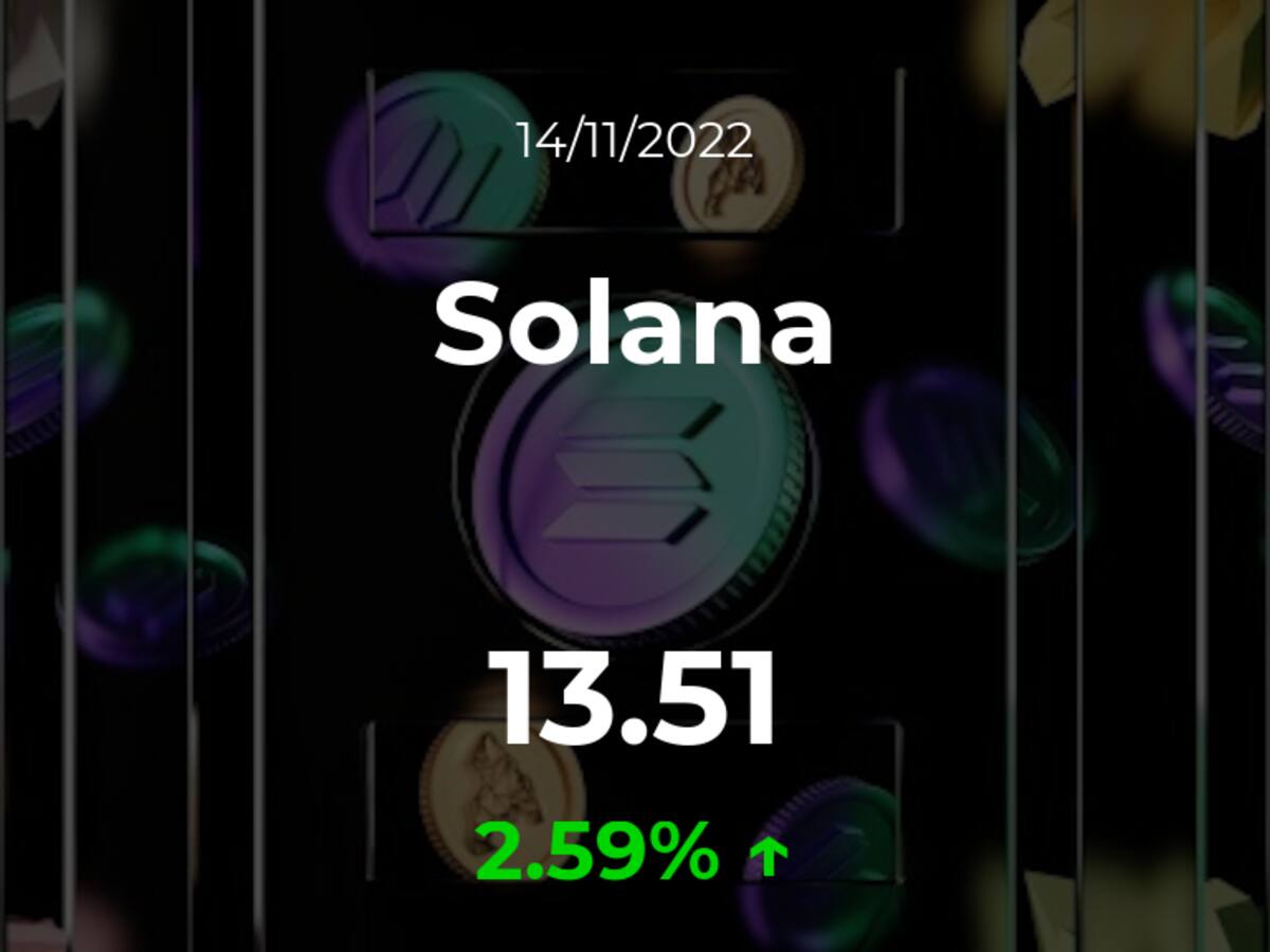 Precio del Solana del 14 de noviembre