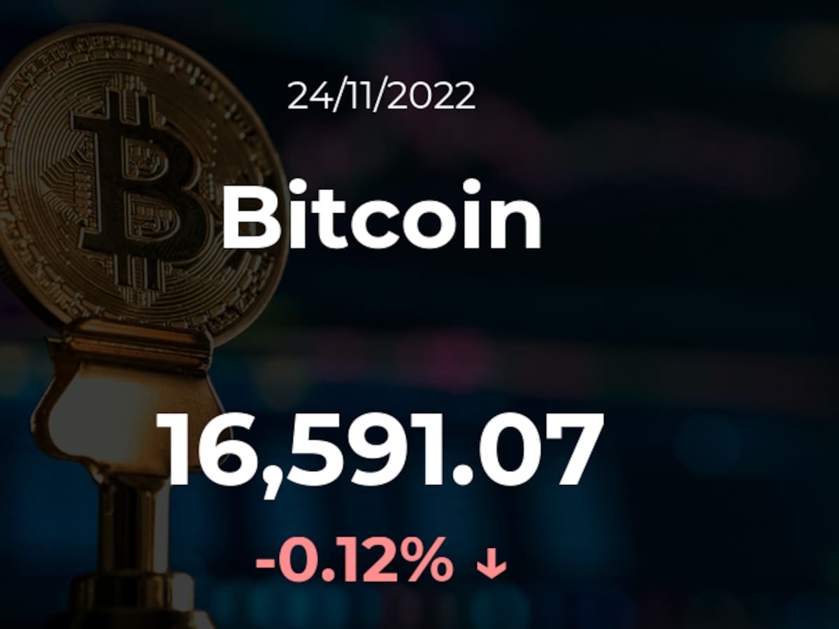 Precio del Bitcoin del 24 de noviembre