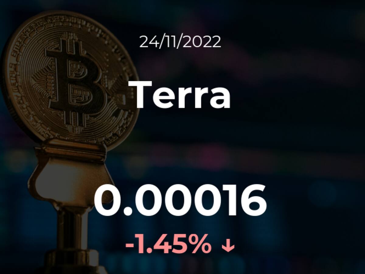 Precio del Terra del 24 de noviembre