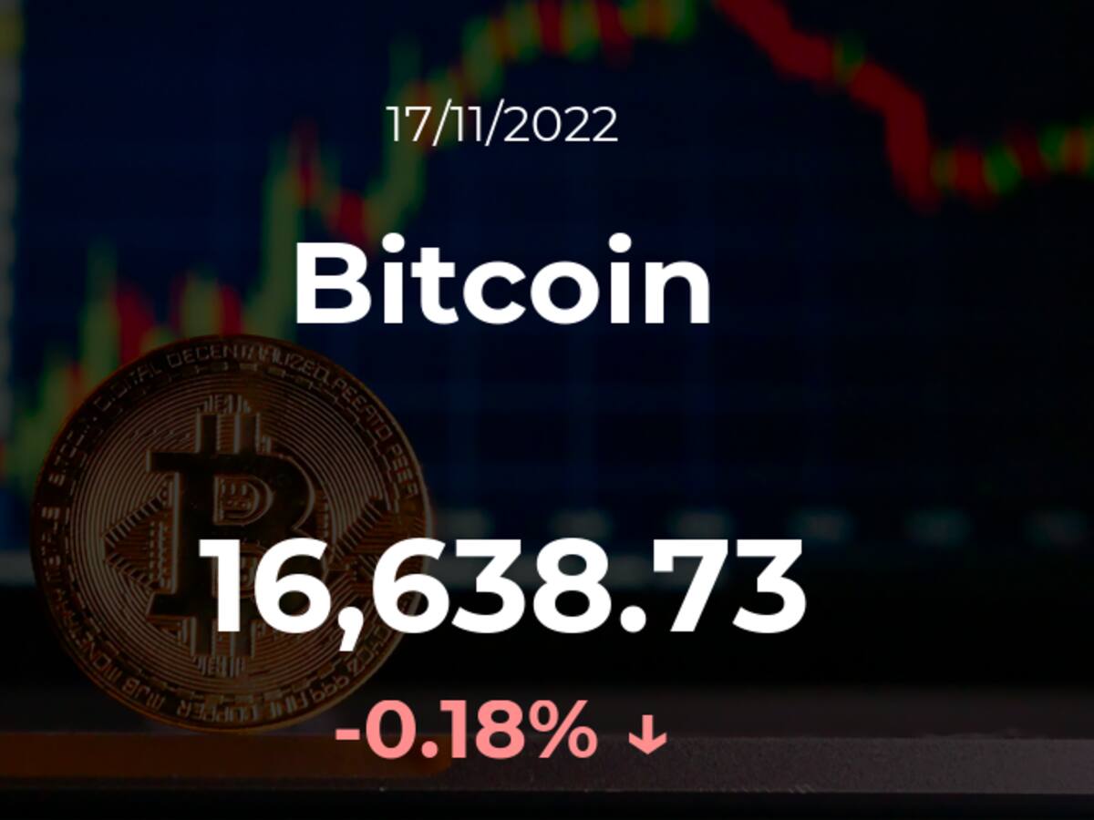 Precio del Bitcoin del 17 de noviembre