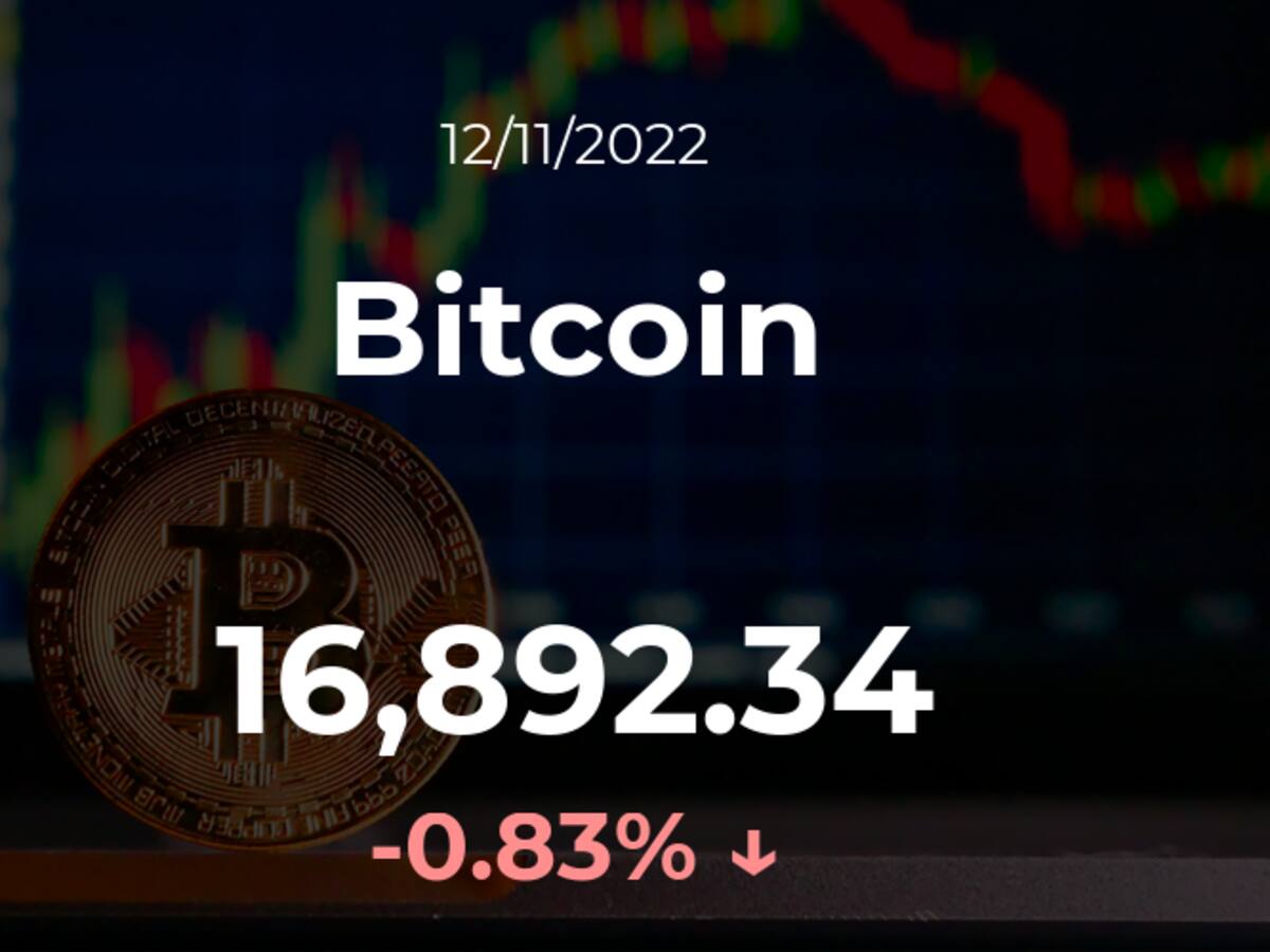Precio del Bitcoin del 12 de noviembre