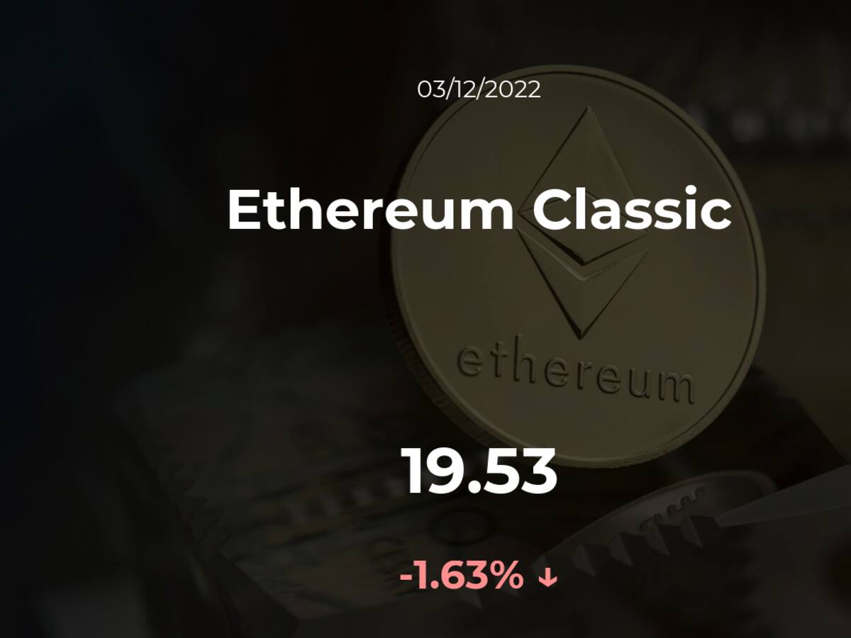 Precio del Ethereum Classic del 3 de diciembre