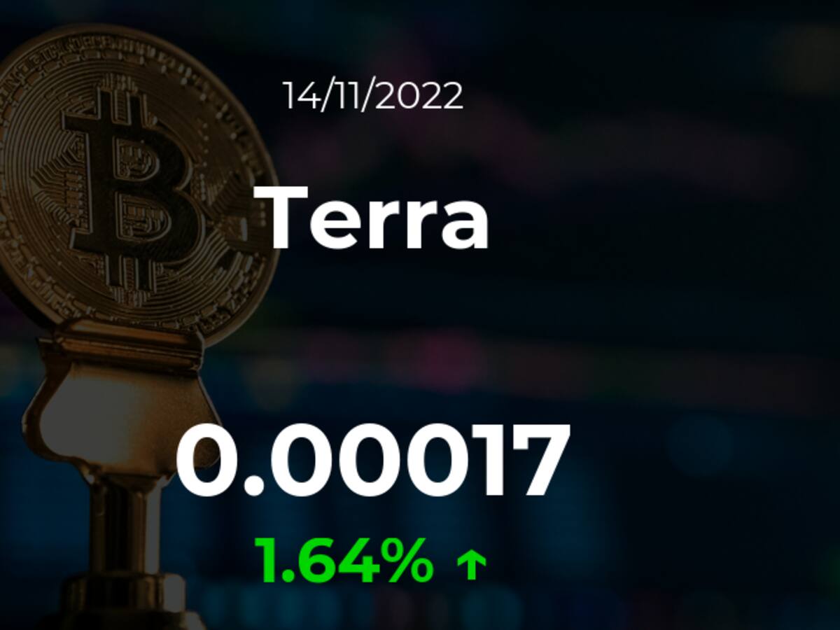 Precio del Terra del 14 de noviembre