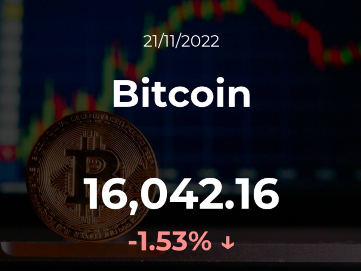 Precio del Bitcoin del 21 de noviembre