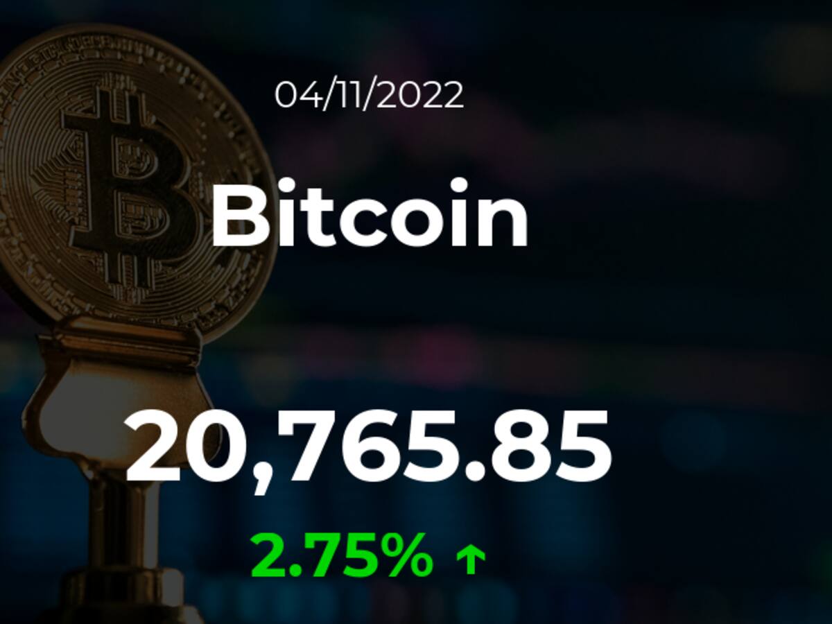 Precio del Bitcoin del 4 de noviembre