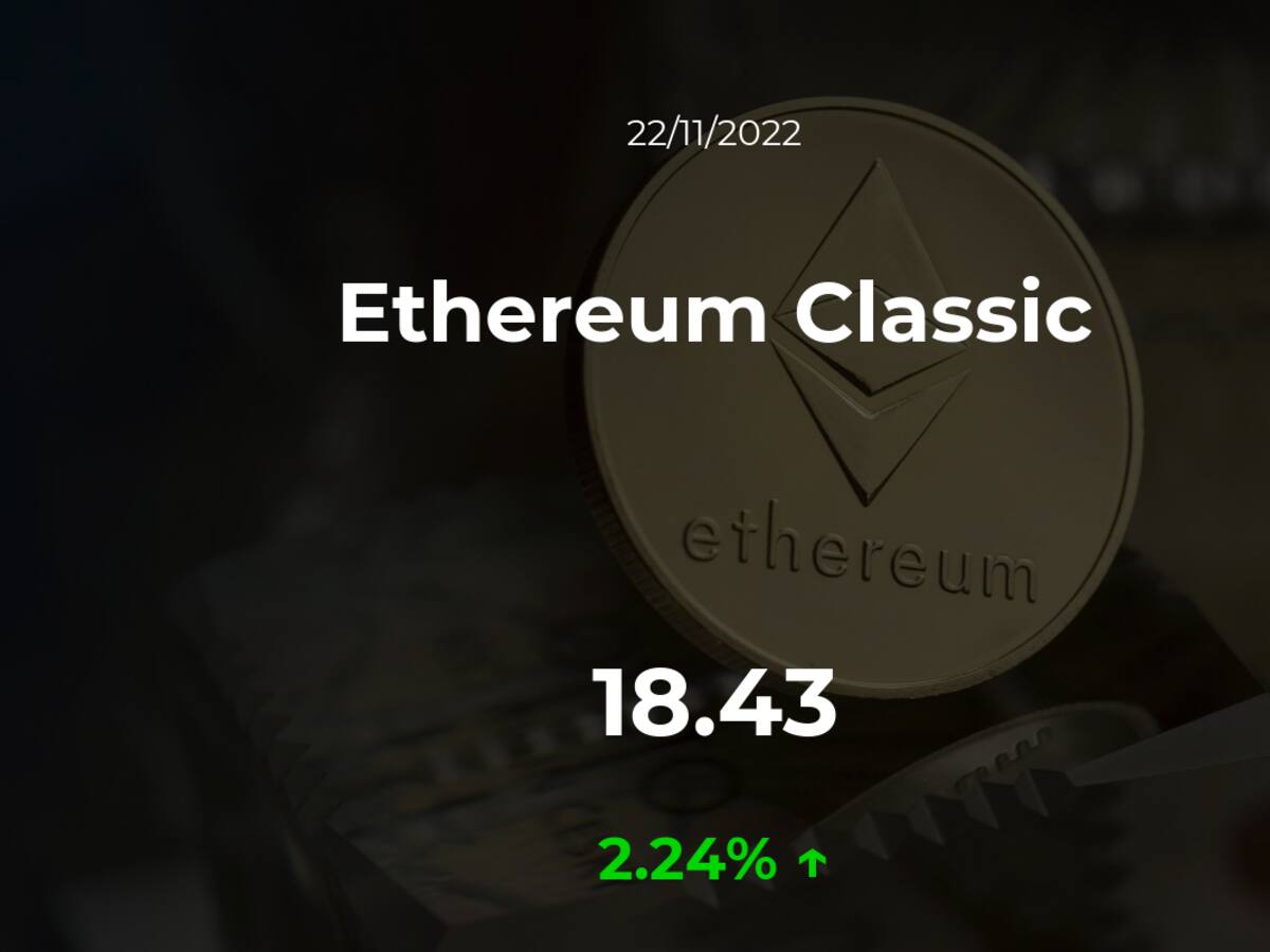 Precio del Ethereum Classic del 22 de noviembre