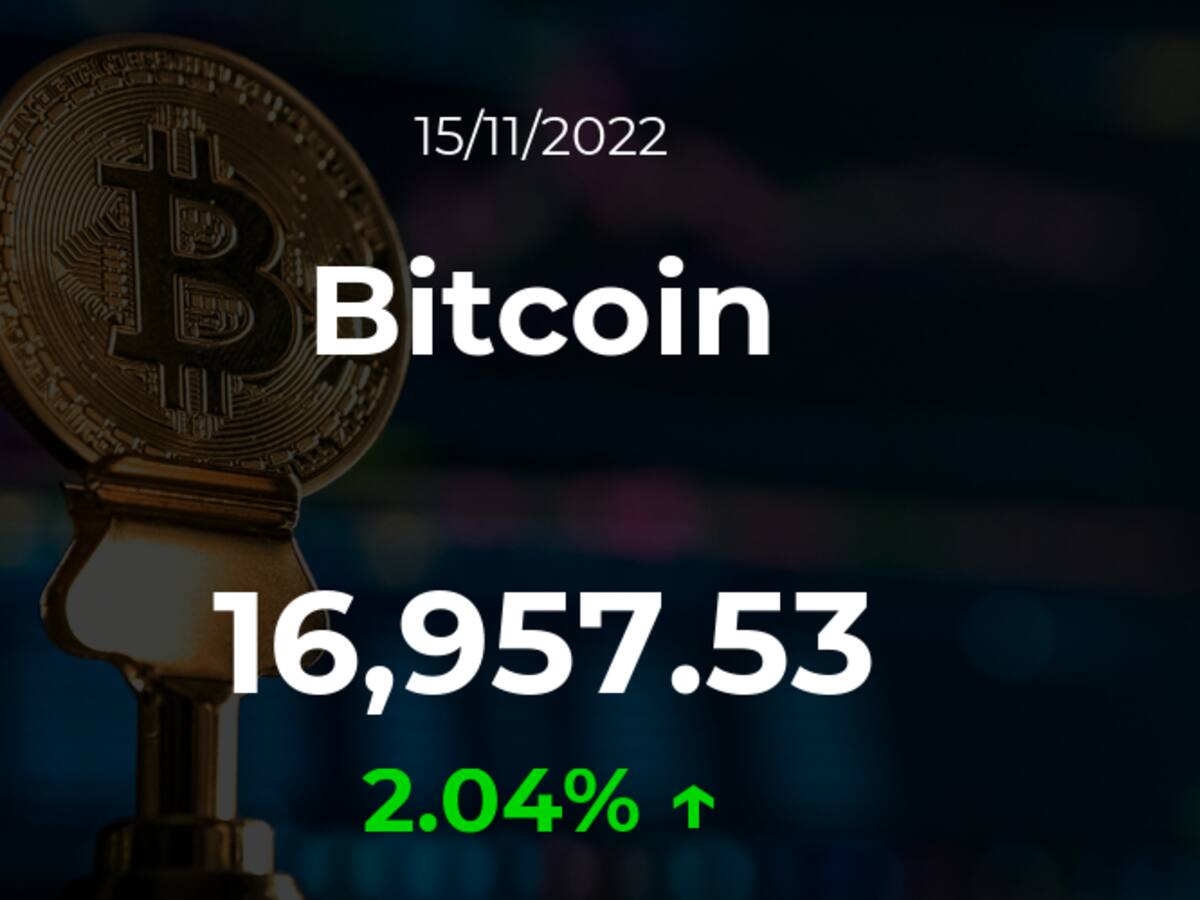 Precio del Bitcoin del 15 de noviembre