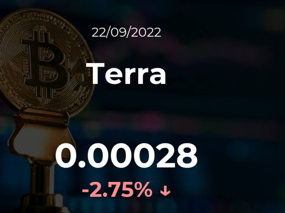 Precio del Terra del 22 de septiembre