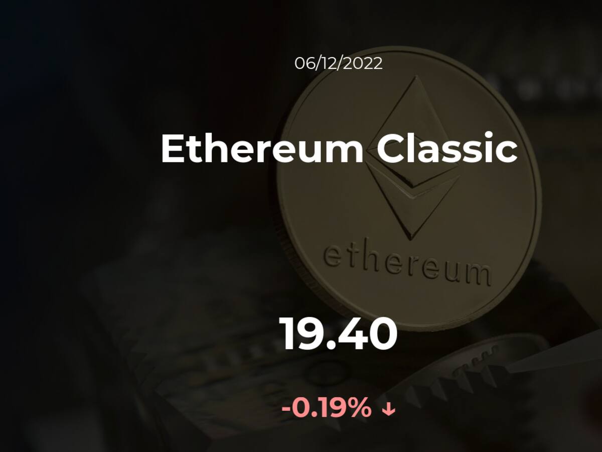 Precio del Ethereum Classic del 6 de diciembre