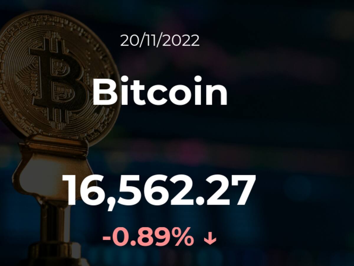 Precio del Bitcoin del 20 de noviembre