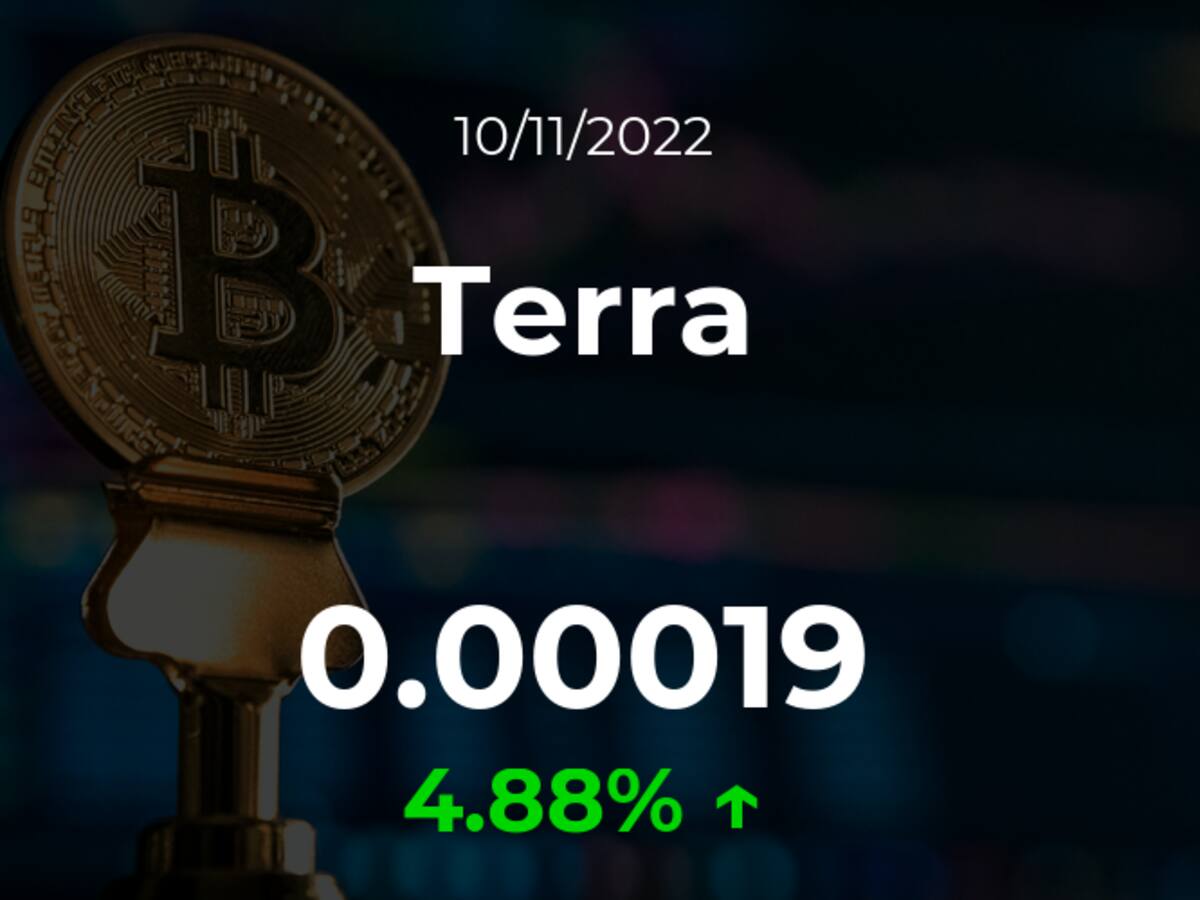 Precio del Terra del 10 de noviembre