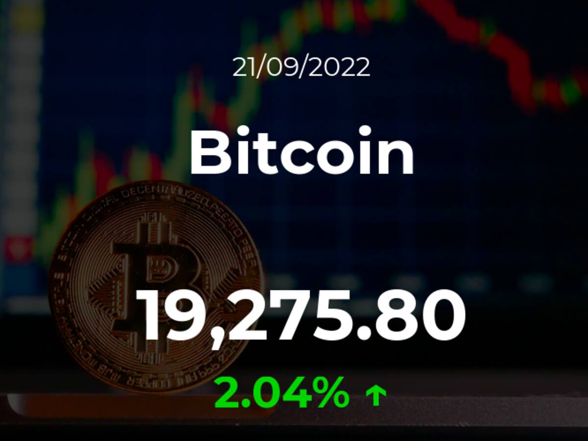 Precio del Bitcoin del 21 de septiembre