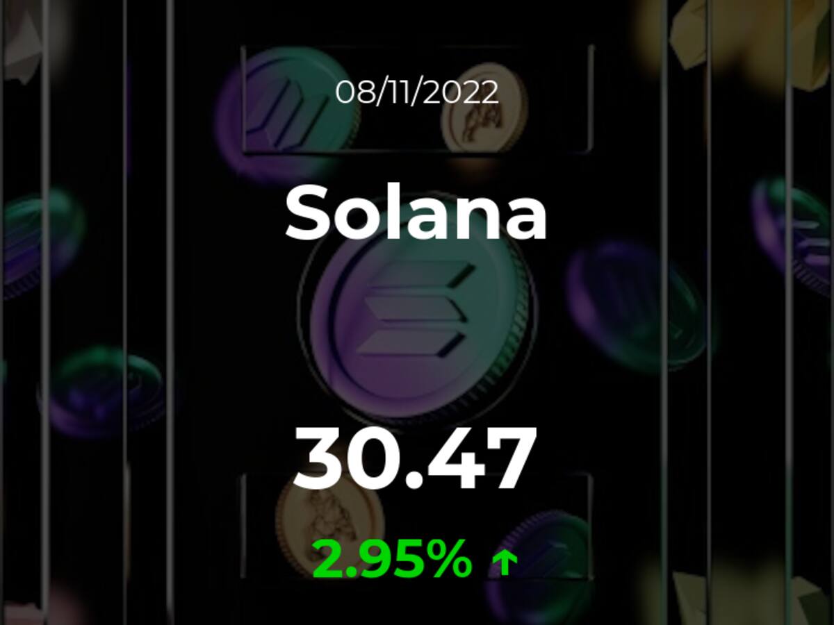 Precio del Solana del 8 de noviembre