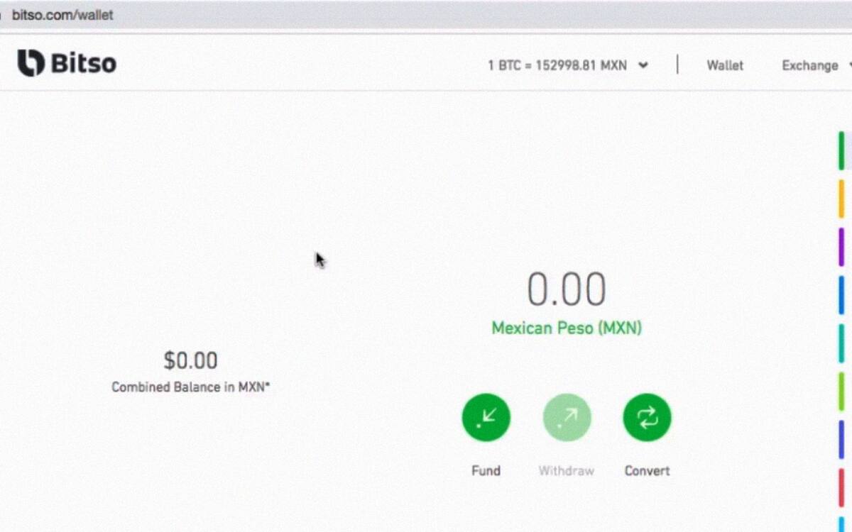 Bitcoin. México. Aplicación.