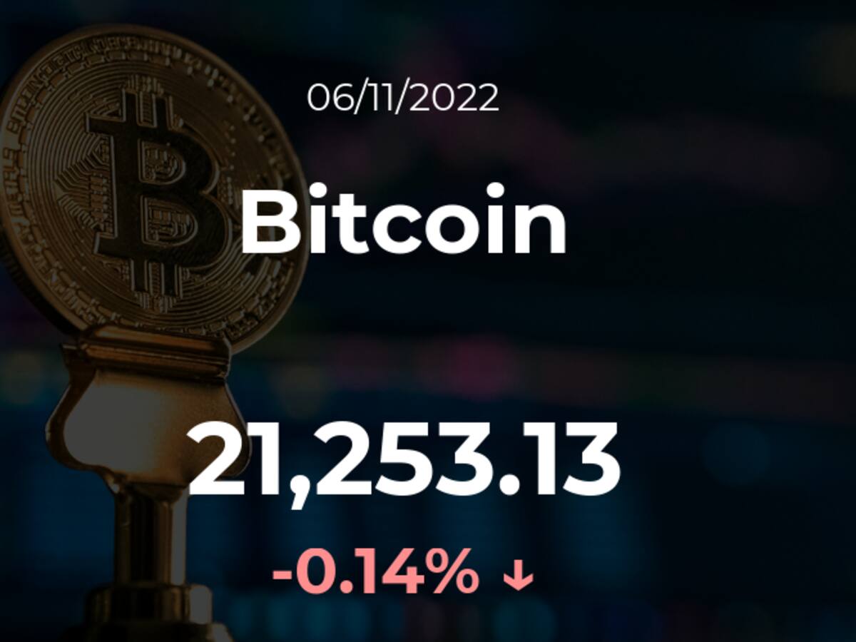 Precio del Bitcoin del 6 de noviembre