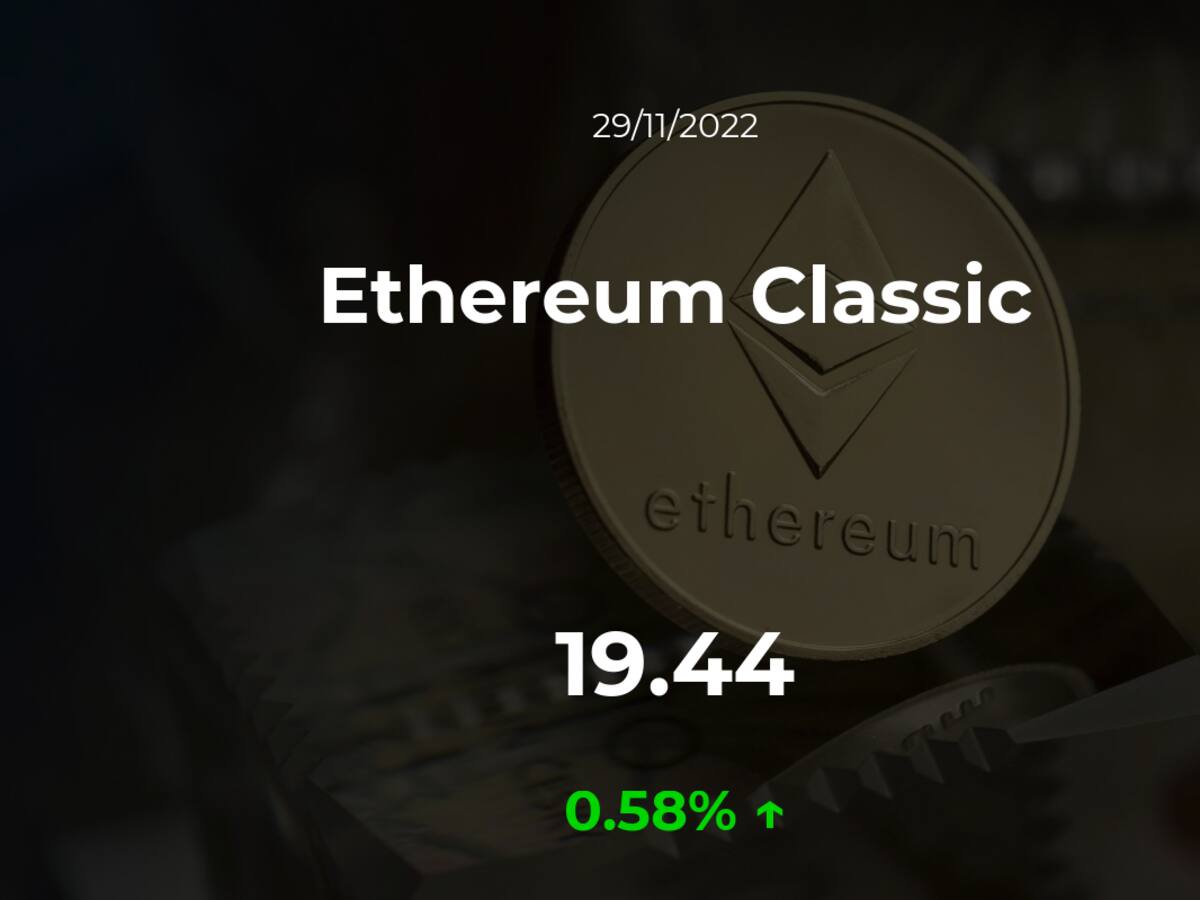 Precio del Ethereum Classic del 29 de noviembre