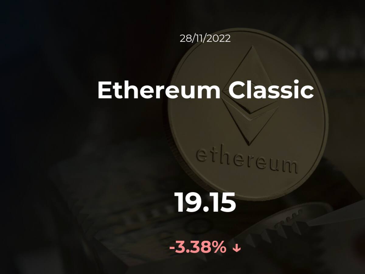 Precio del Ethereum Classic del 28 de noviembre