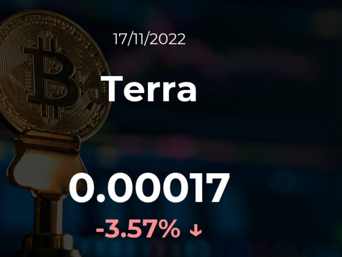 Precio del Terra del 17 de noviembre