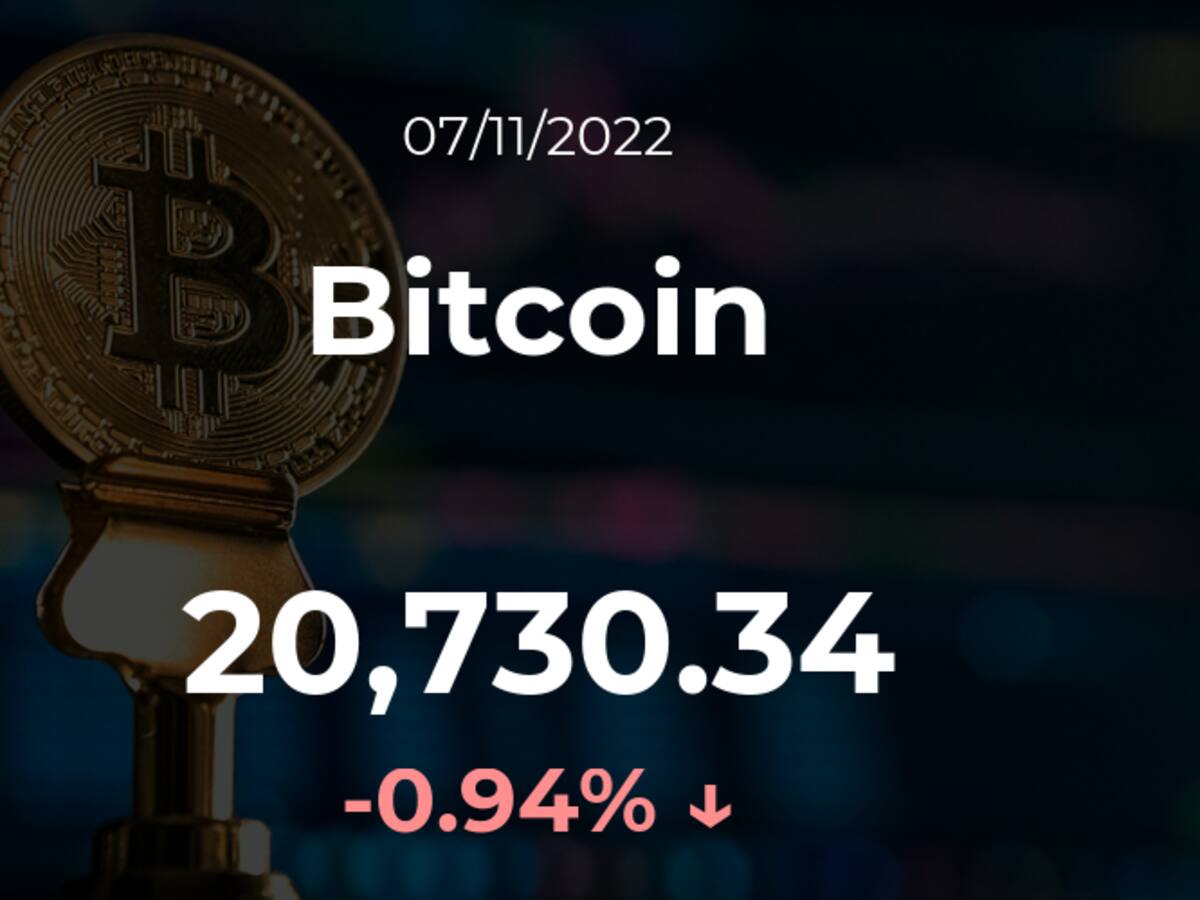 Precio del Bitcoin del 7 de noviembre