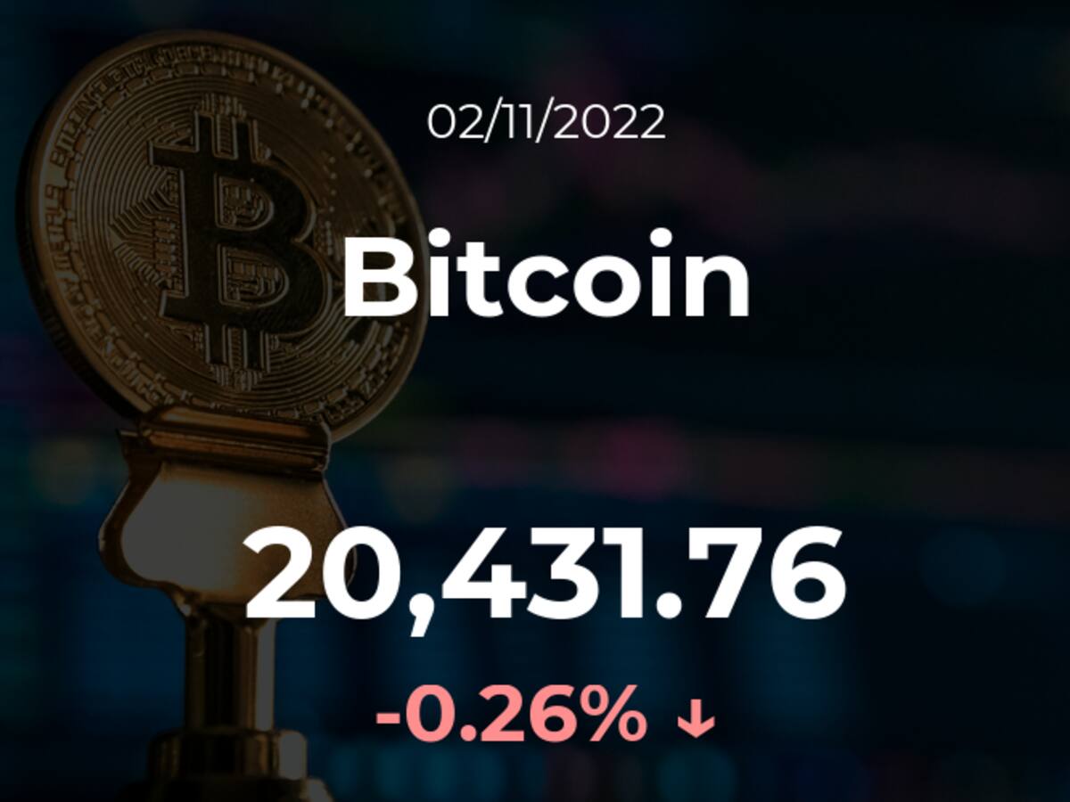 Precio del Bitcoin del 2 de noviembre