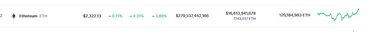 Precio de BTC este 11 de febrero del 2024
