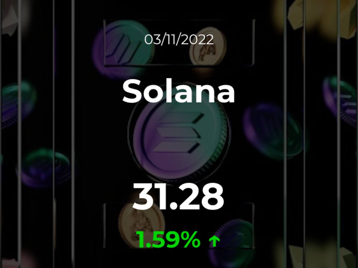 Precio del Solana del 3 de noviembre