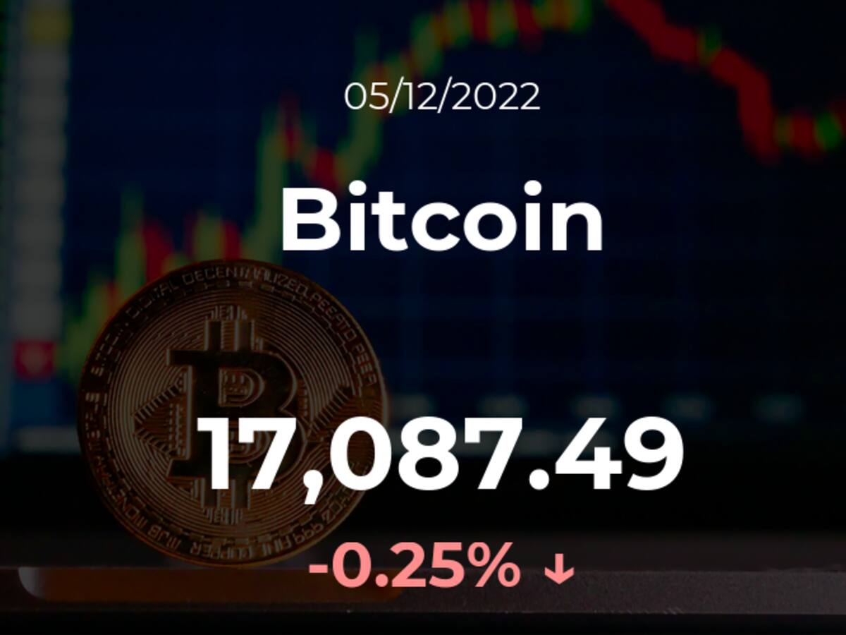 Precio del Bitcoin del 5 de diciembre