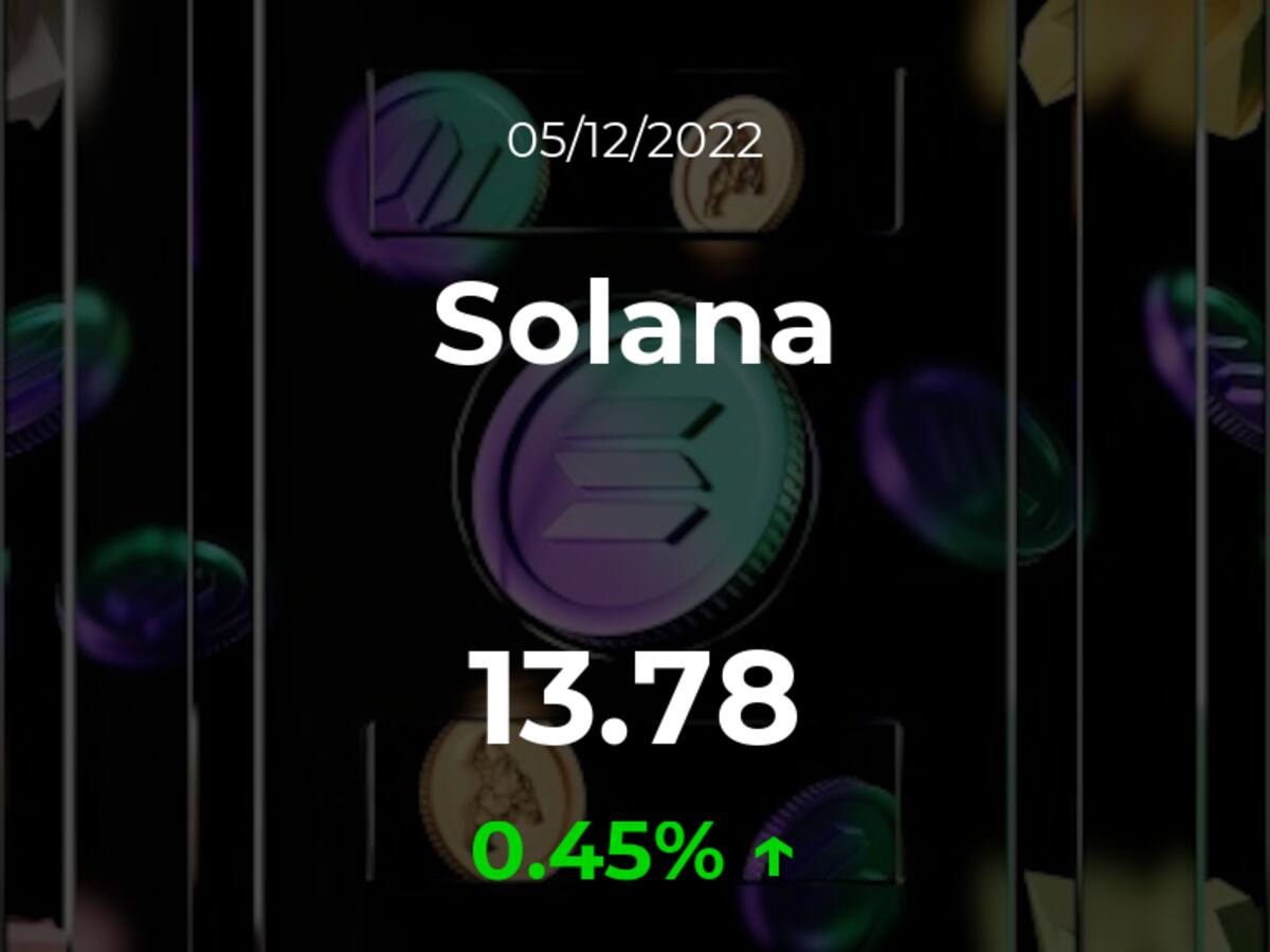 Precio del Solana del 5 de diciembre