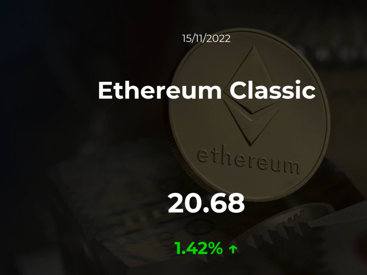 Precio del Ethereum Classic del 15 de noviembre