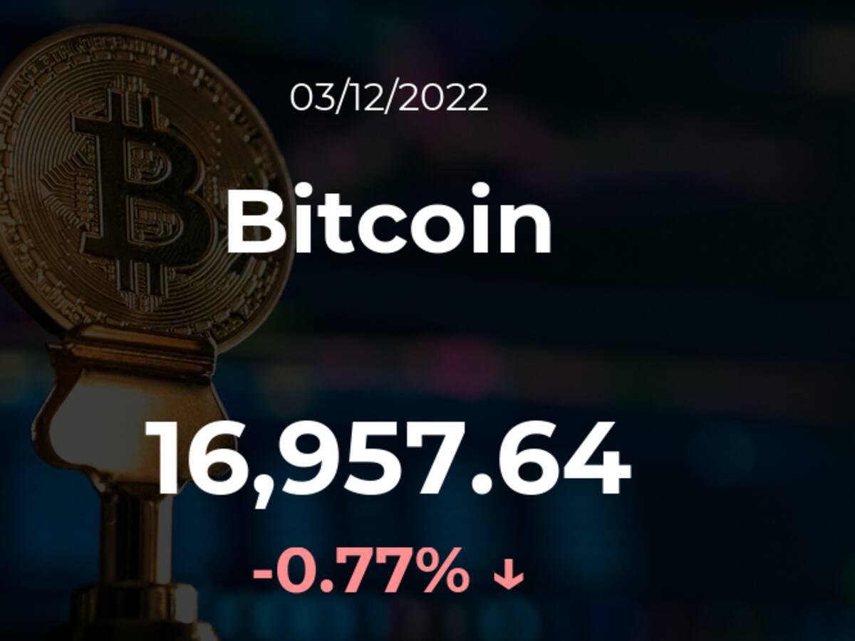 Precio del Bitcoin del 3 de diciembre