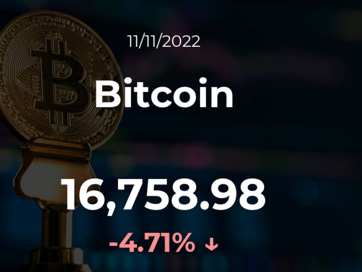 Precio del Bitcoin del 11 de noviembre
