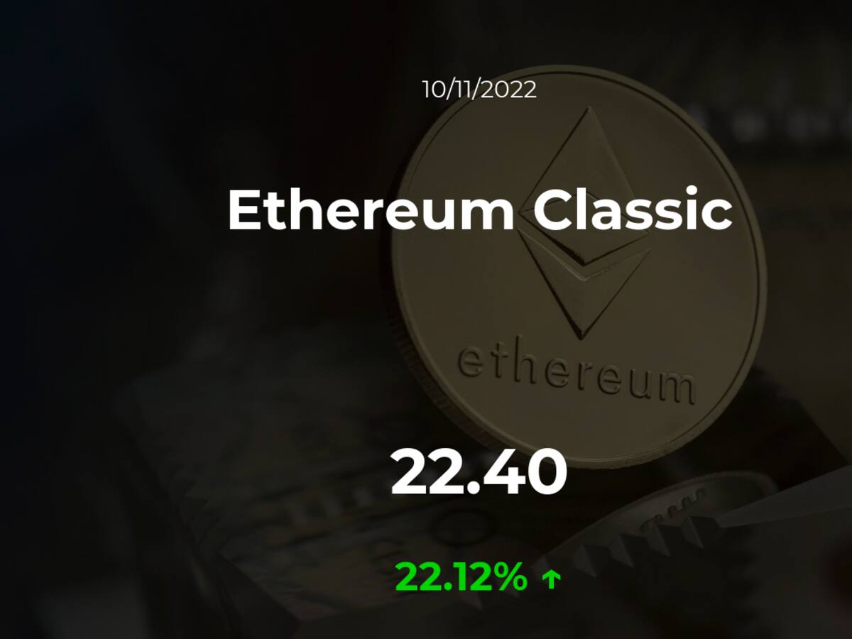 Precio del Ethereum Classic del 10 de noviembre