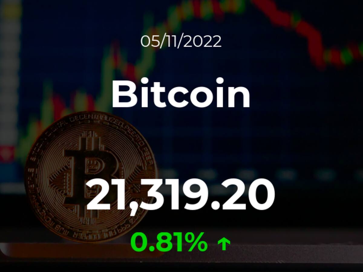 Precio del Bitcoin del 5 de noviembre