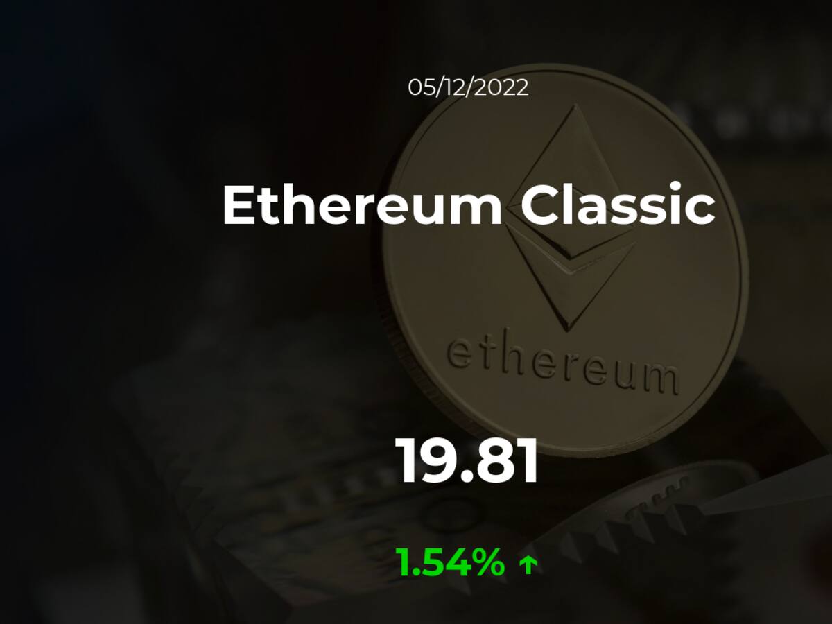 Precio del Ethereum Classic del 5 de diciembre