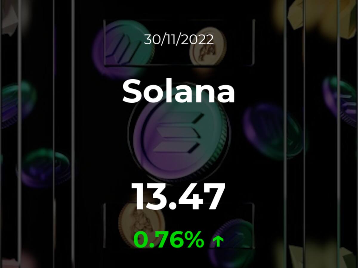 Precio del Solana del 30 de noviembre